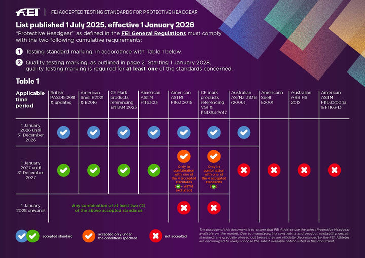 Back On Track Helmet with MIPS - EQ3 Pardus Smooth Riding Helmet